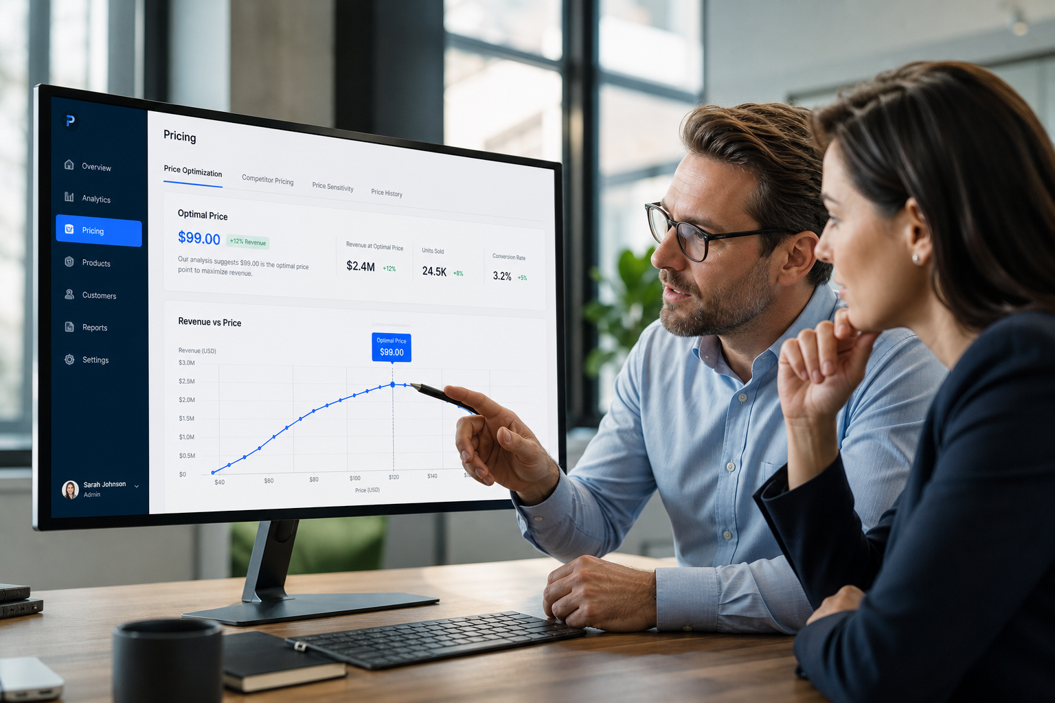 Dynamic Pricing optimal price recommendation with conservative and aggressive range and intelligence score